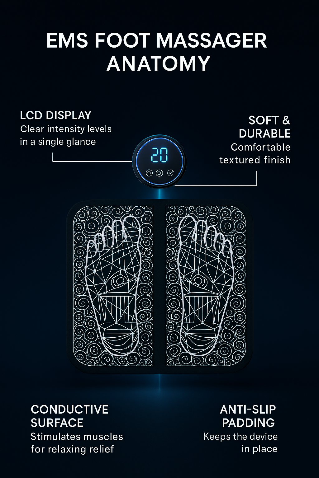 Luxury Foot Massager Pad™